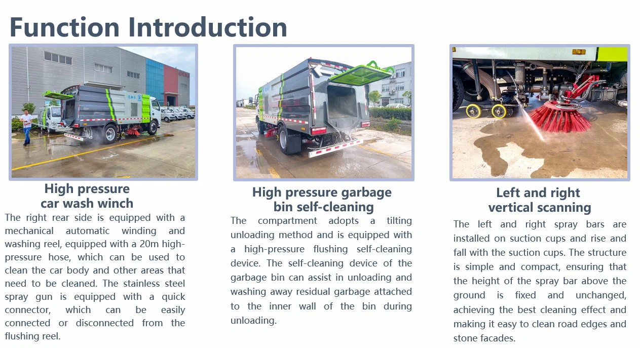 Function Introduction Function Introduction